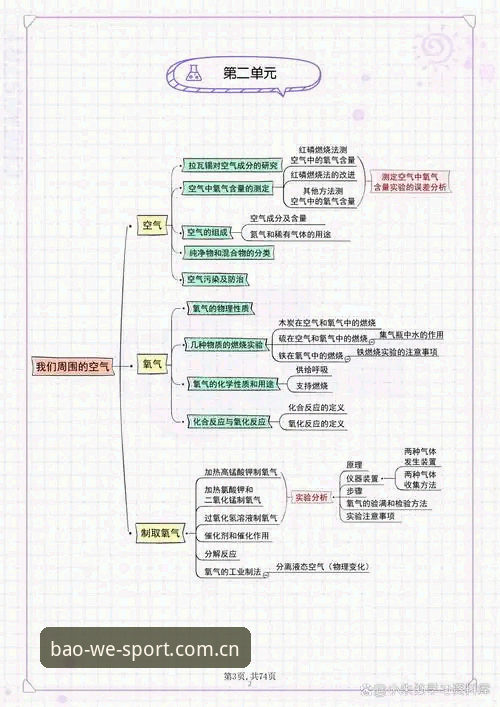 揭秘宝威体育检索系统的五大核心真相：用户高频问题全解读