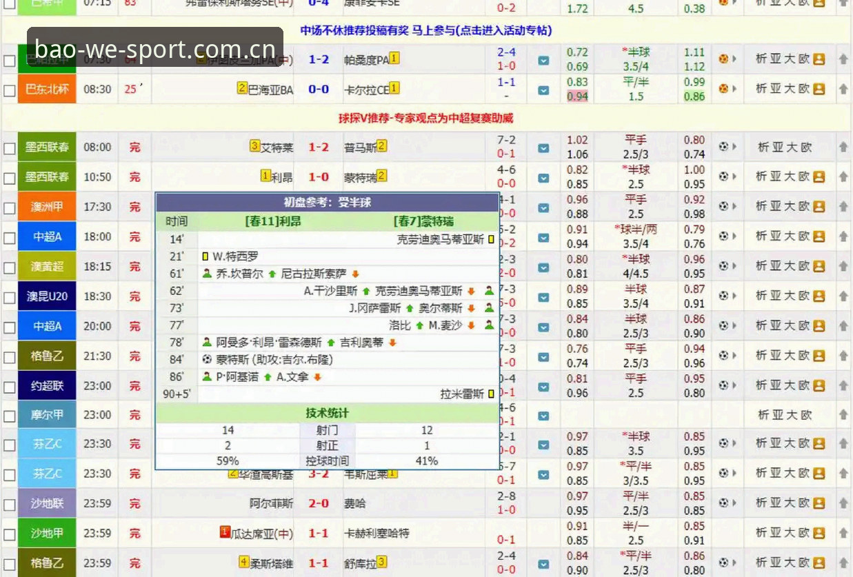 什么是宝威体育比分查询？新手怎样通过宝威体育平台核对赛事数据？